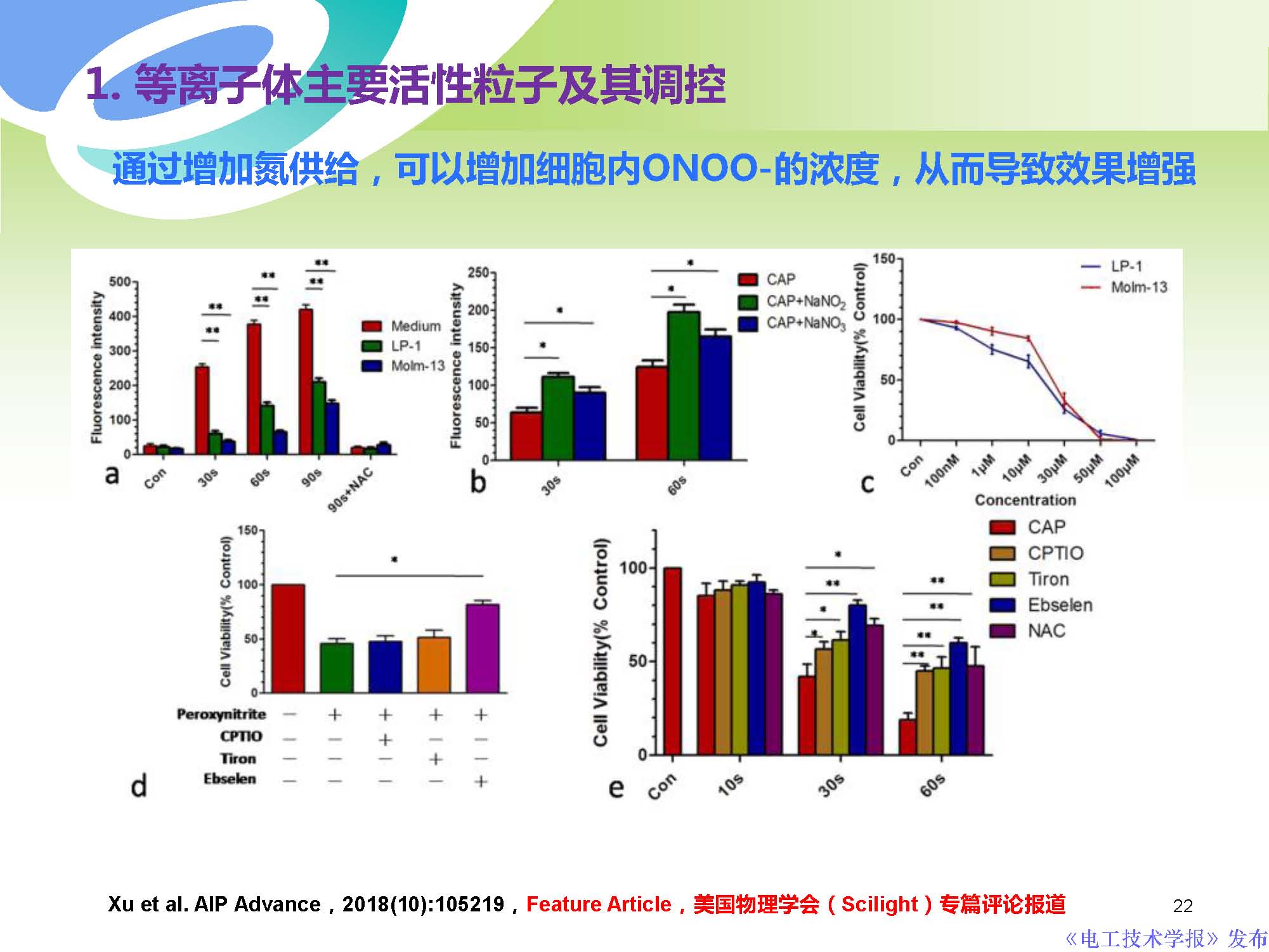 癌症治疗最前沿学术成果,交大癌症治疗新突破
