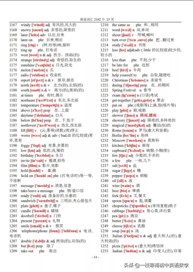 寒假英语单词快速学习,寒假英语学习表