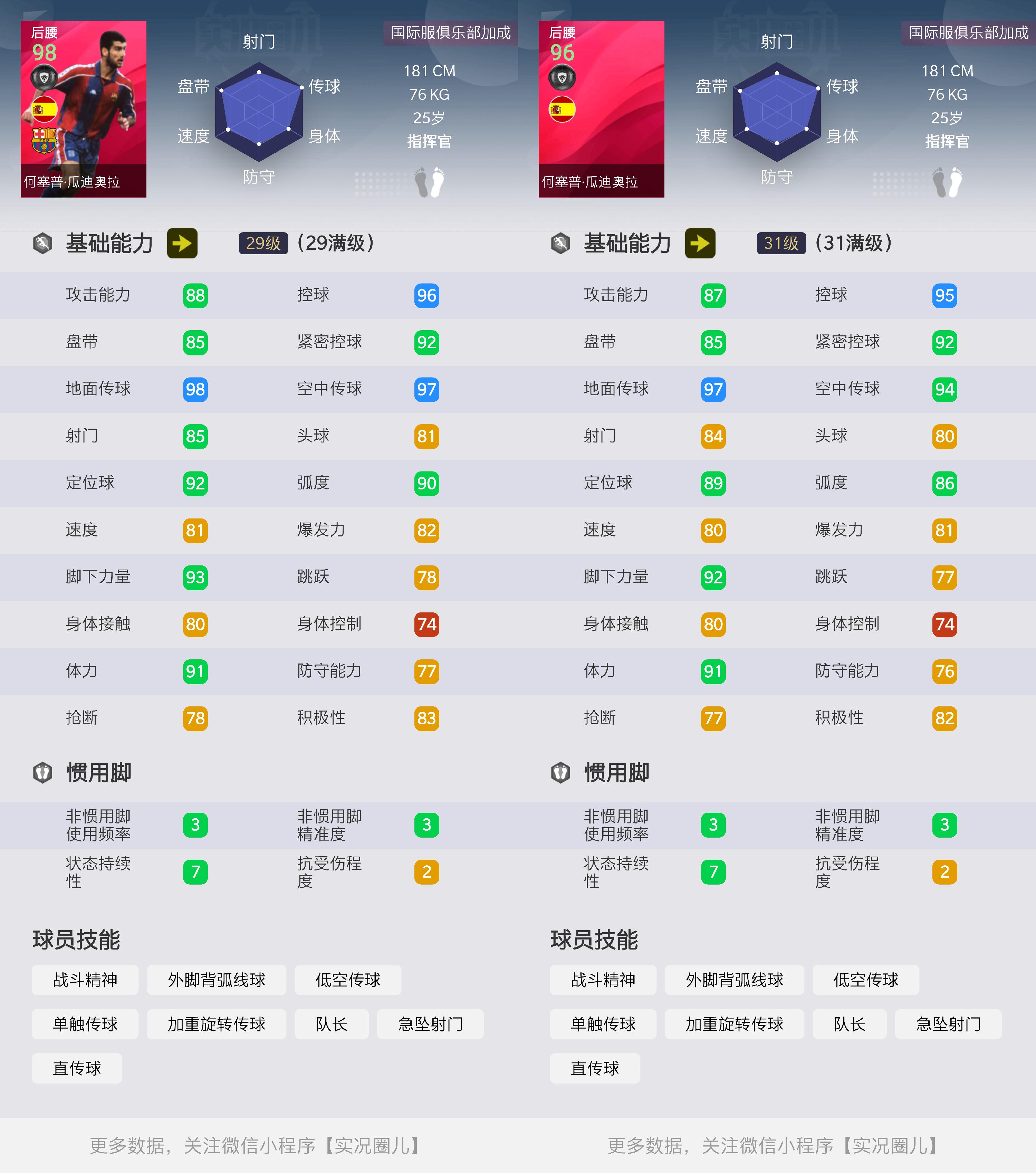 实况足球各位置普卡推荐,兰帕德杰拉德国家队