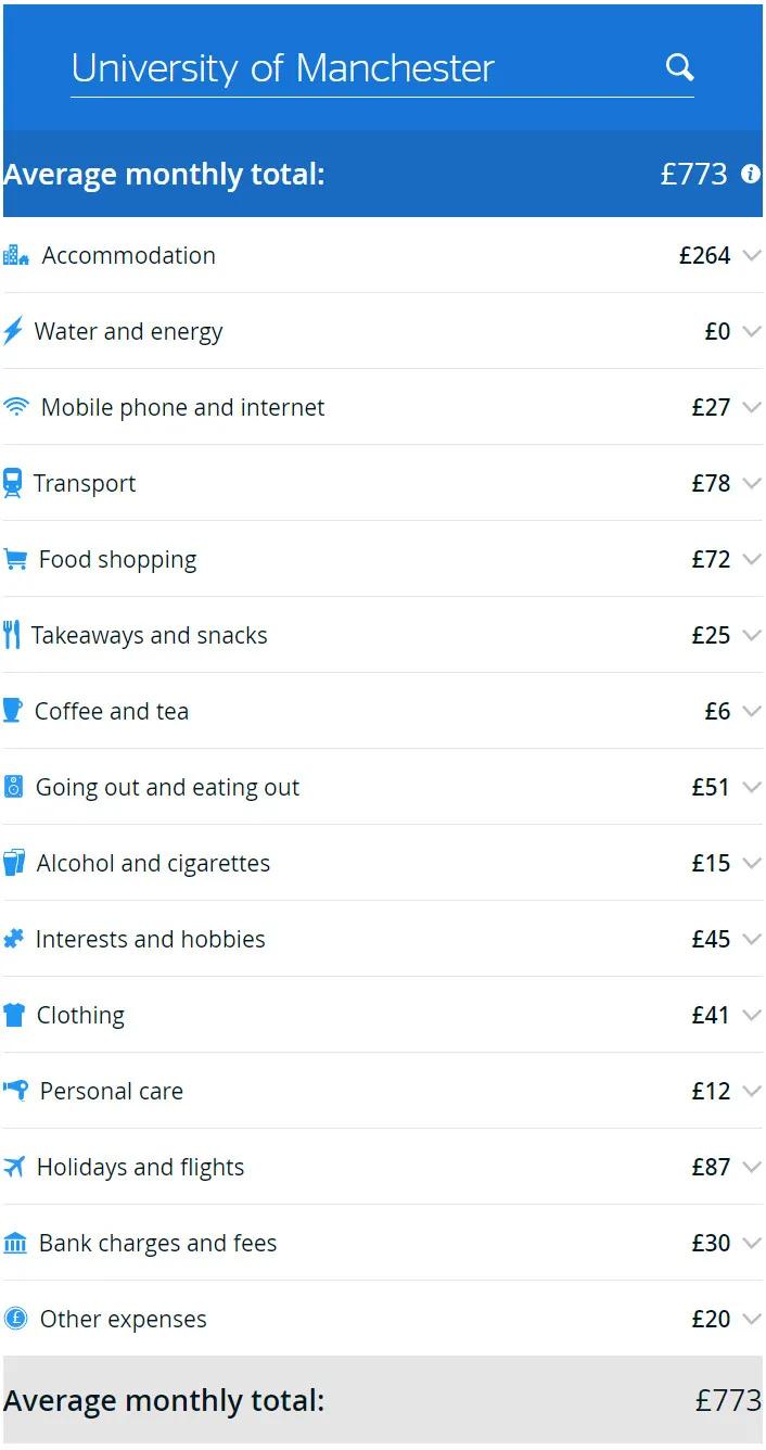曼彻斯特大学留学攻略,曼彻斯特留学攻略