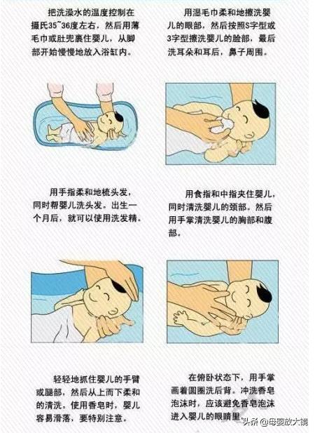 新手爸妈宝宝洗护知识,新手父母必备技巧