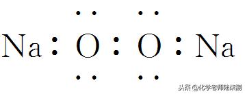 高考化学物质与结构考点,高考化学知识点分为哪几个板块