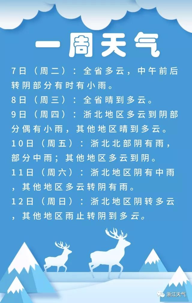 最新预报降温下雪,大降温会下雪吗