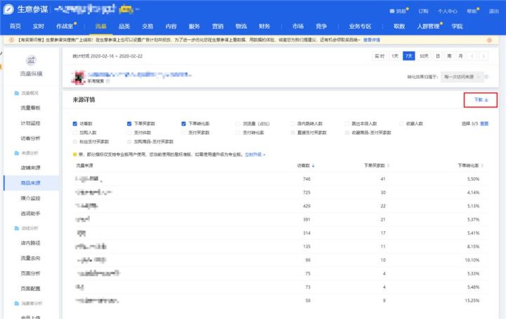 淘宝标题如何优化快速打造爆款,淘宝新手卖家标题怎么写吸引人的
