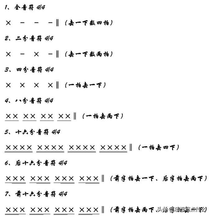 电子萨克斯教学入门零基础乐理,萨克斯学习入门前的乐器