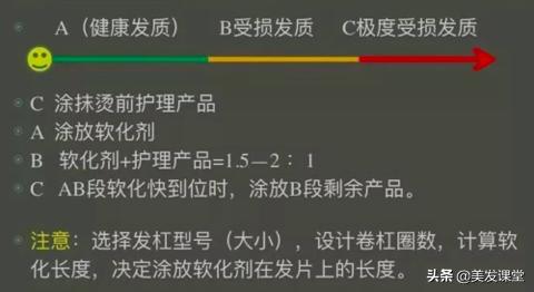 烫发怎么护理才能卷,烫发失败了怎么扎发好看