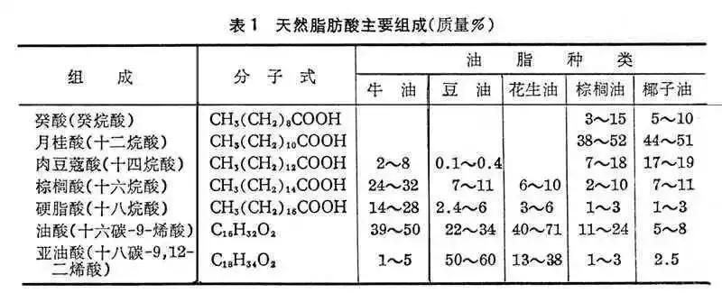双心深海鱼油是真的吗,双心深海鱼油真的有用吗
