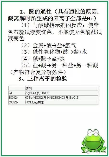 中考化学酸碱盐讲解视频,安徽中考化学酸碱盐