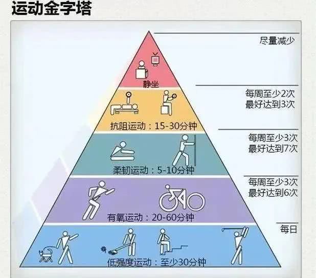 娣卞湷杩炵画17澶╅浂鏂板,娣卞湷杩炵画6澶╅浂鏂板