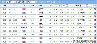 足彩蒙混过关玩法,足彩蒙混过关让球输赢规则