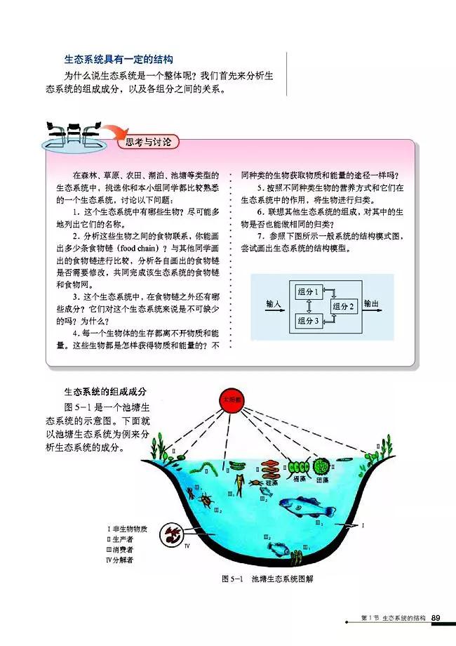 高中生物选择性必修3知识点,高中生物必修三课本电子版