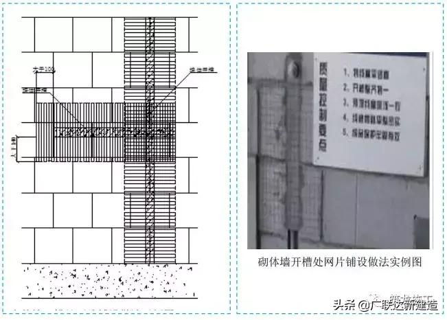 工程施工质量控制标准做法图册,施工四个标准化