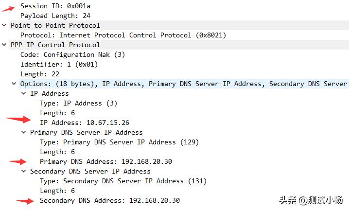 光猫桥接路由器pppoe拨号,路由器如何通过光猫拨号上网