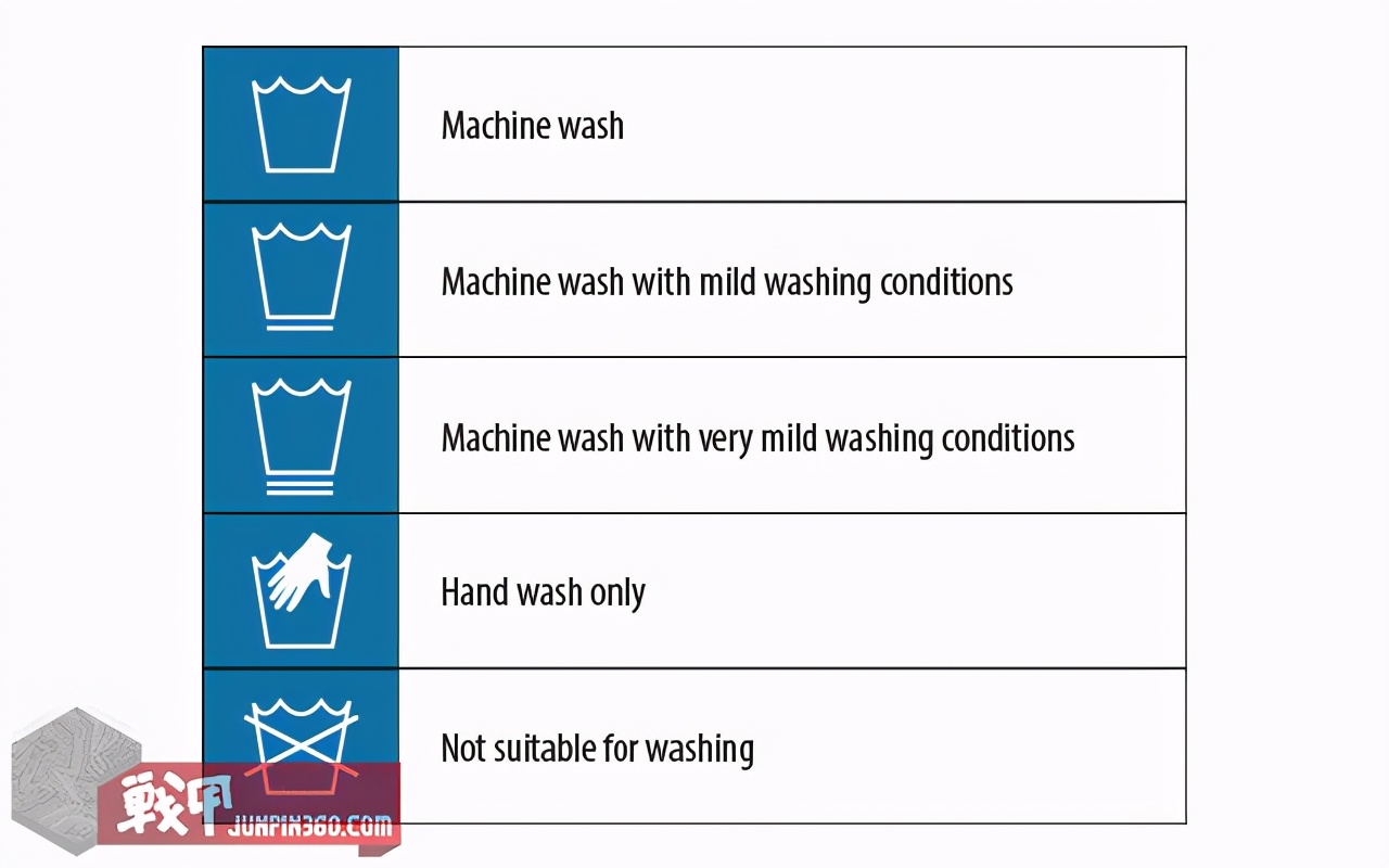 解锁洗标的奥秘，战术服装洗护不求人！——洗涤符号终极指南