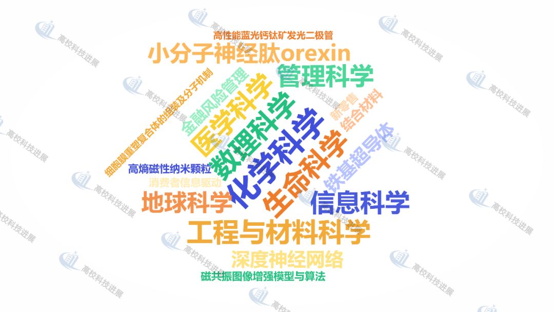 中国高校产学研创新基金立项名单,17所大陆高校上榜