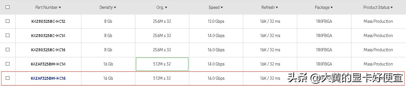 rtx显卡显存低怎么办,rtx显卡性能设置