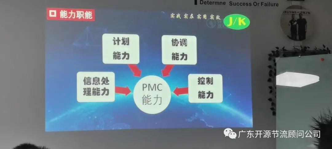 热烈祝贺公益培训班圆满结束,热烈祝贺培训圆满成功