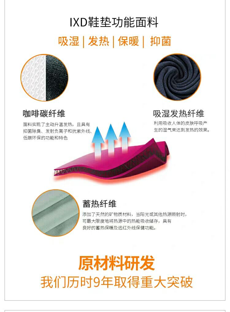 12小时暖脚保暖鞋垫,冬季暖脚神器自发热鞋垫对比