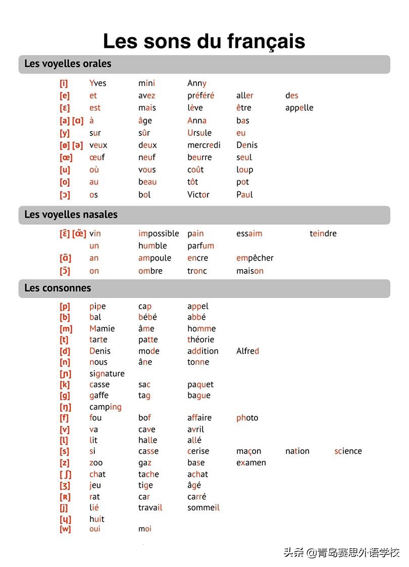 学法语买什么书好,学法语看什么书