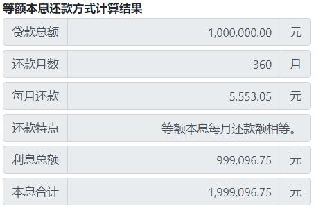 昆明房贷利率下调怎么操作,昆明房抵贷利率2023最新利率