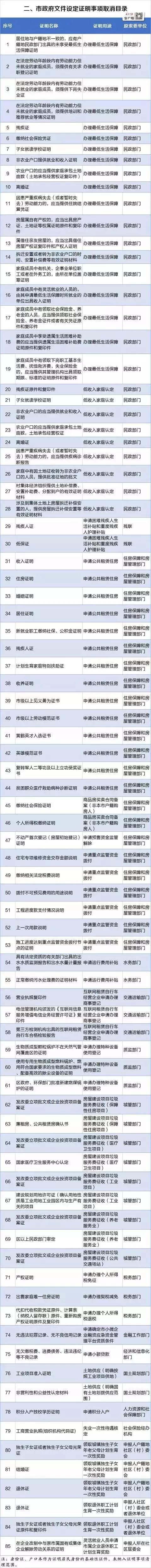 一些武汉的好消息,好消息武汉地铁1号线