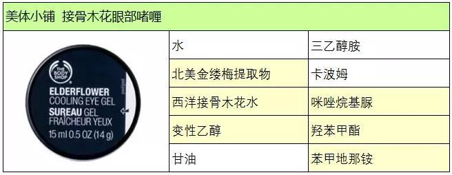 眼霜测评资生堂眼霜究竟怎么样,大宝眼霜哪款好用