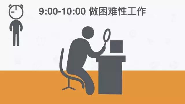 健康作息时间表学生,40岁最健康的作息时间