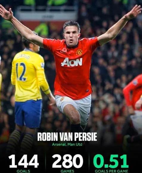 英超读秒绝杀球集锦阿圭罗,英超最具代表性十佳进球