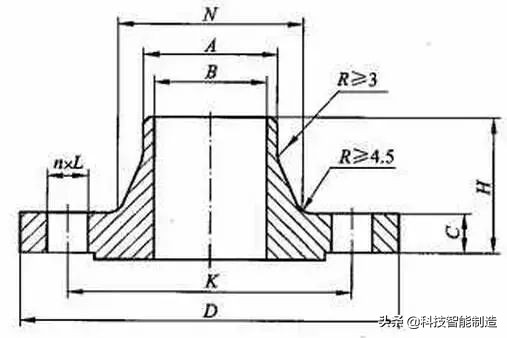 法兰垫片和法兰密封面,铸铁法兰与钢制法兰密封面