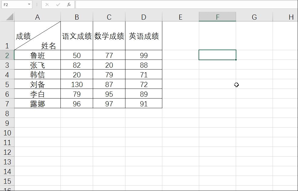 5分钟学会一个excel小技巧,excel100个常用技巧必备