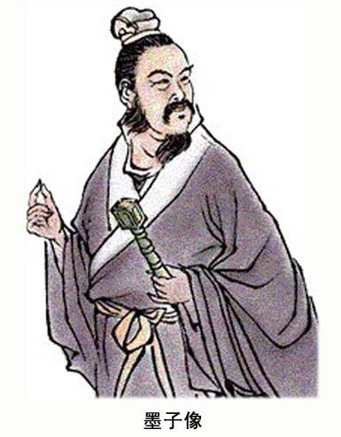 墨子的哲学思想有哪些,墨子的易经思想