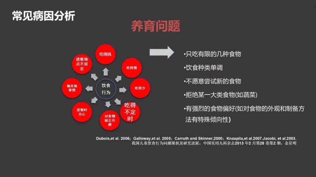 王琳形体训练,王琳儿科医生