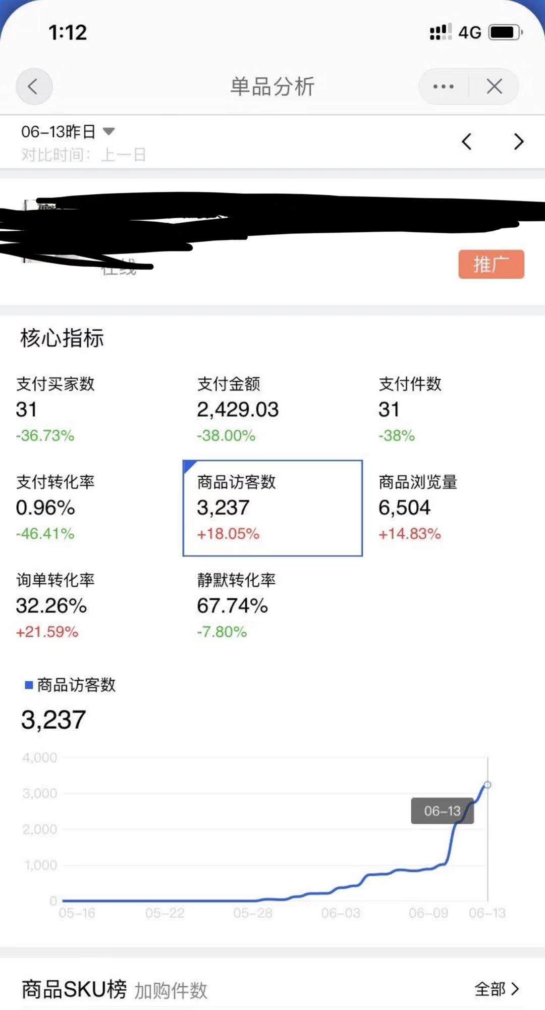 直通车智能计划前期怎么搭配,直通车计划布局玩法
