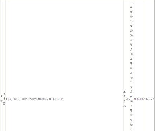 大乐透2345中奖,大乐透14亿中奖图片