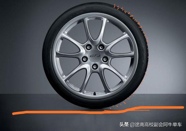 摩托车什么轮胎压弯抓地力好,摩托车什么轮胎可以防滑压弯