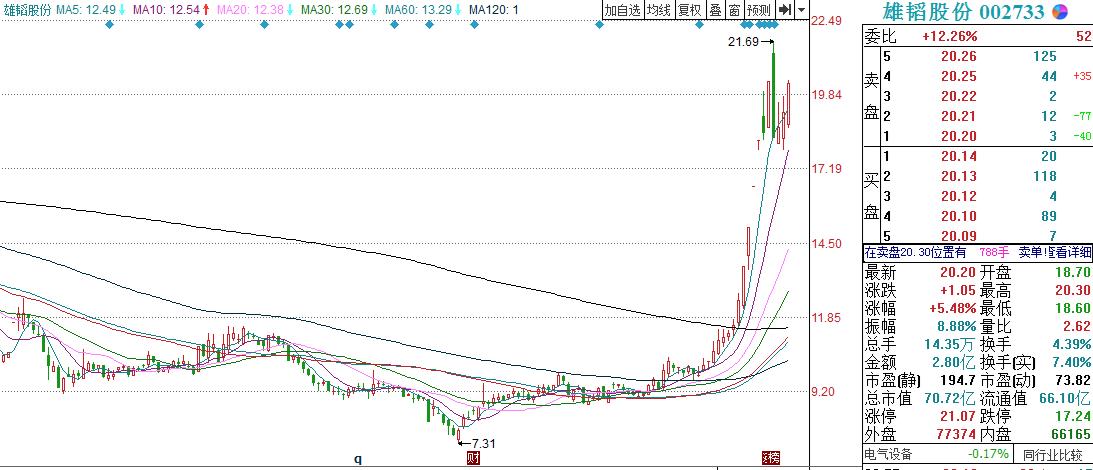 燃料电池是什么有什么特点,燃料电池是什么电池