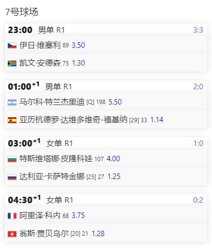 2023美网决赛完整视频,美网公开赛2020赛程表