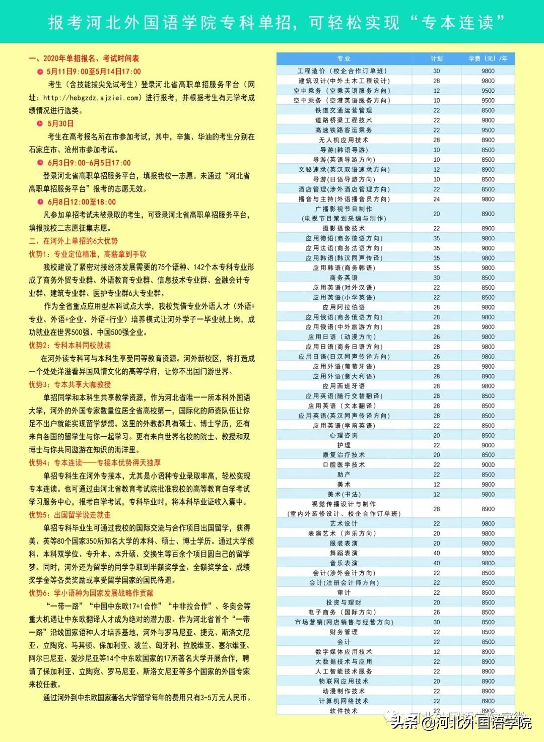 单招必看的十大问题,单招面试干货