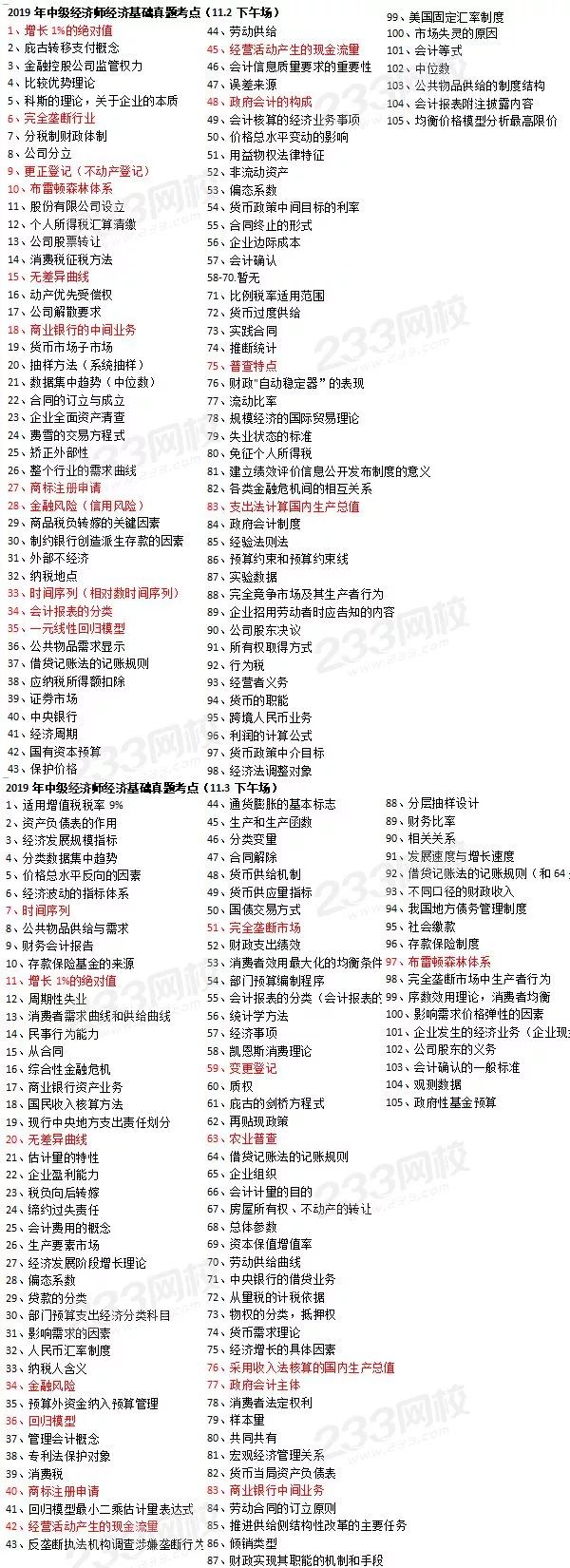 经济师考试容易过吗,听说考驾照很难是真的吗