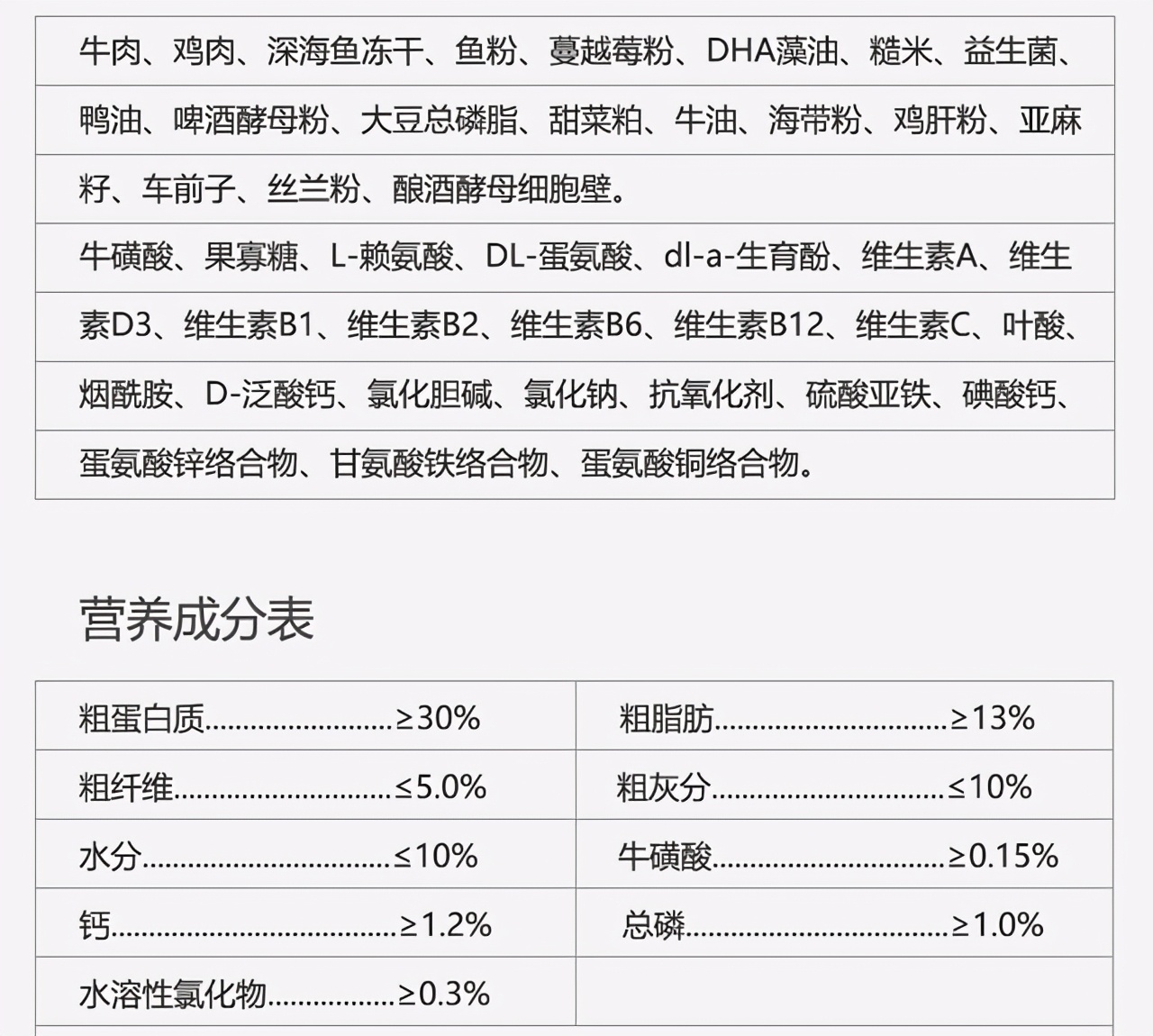 哪种猫粮便宜又实惠又好,猫粮什么牌子好5大猫粮推荐