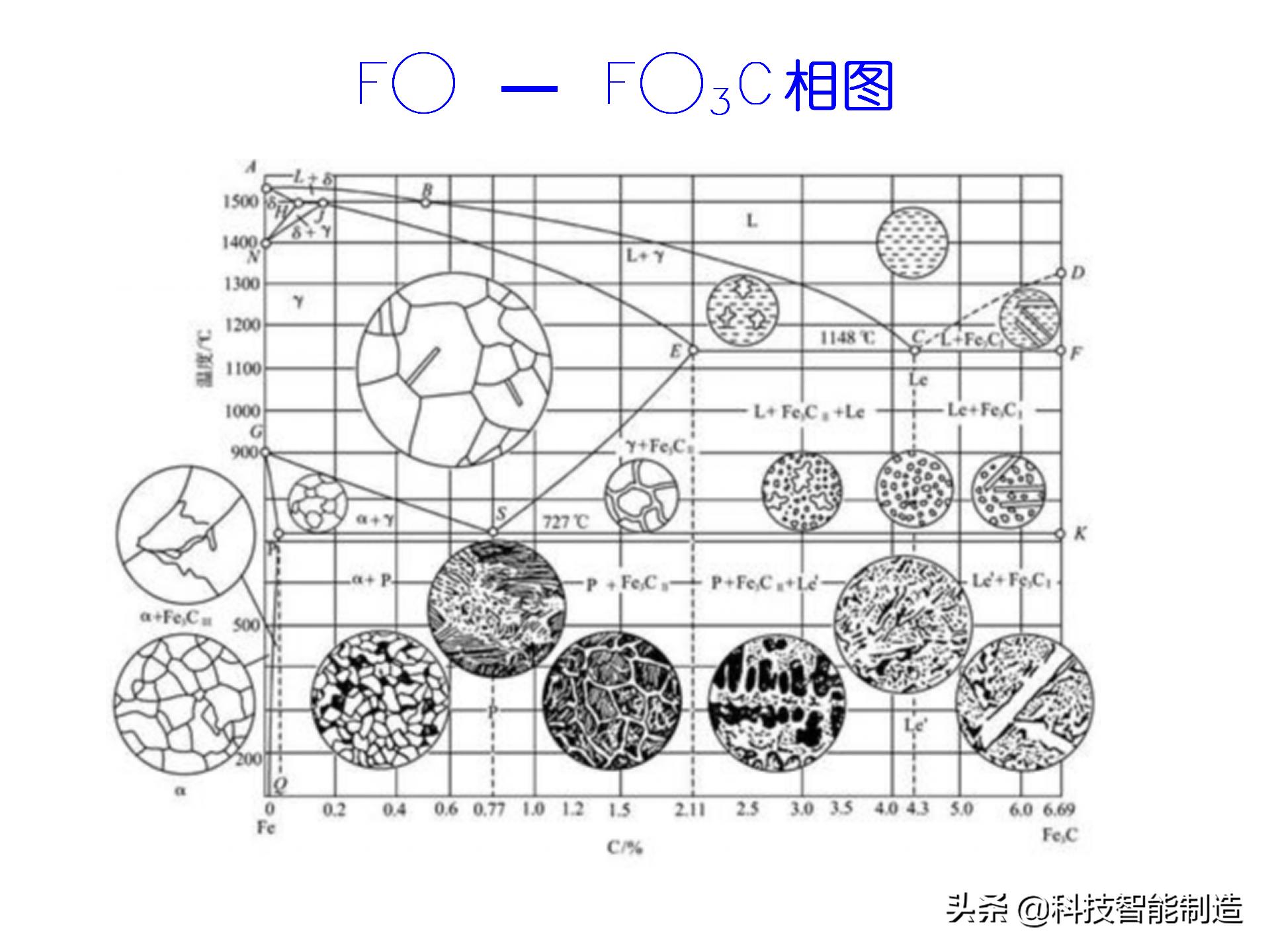 激光加工技术学什么,激光加工工艺