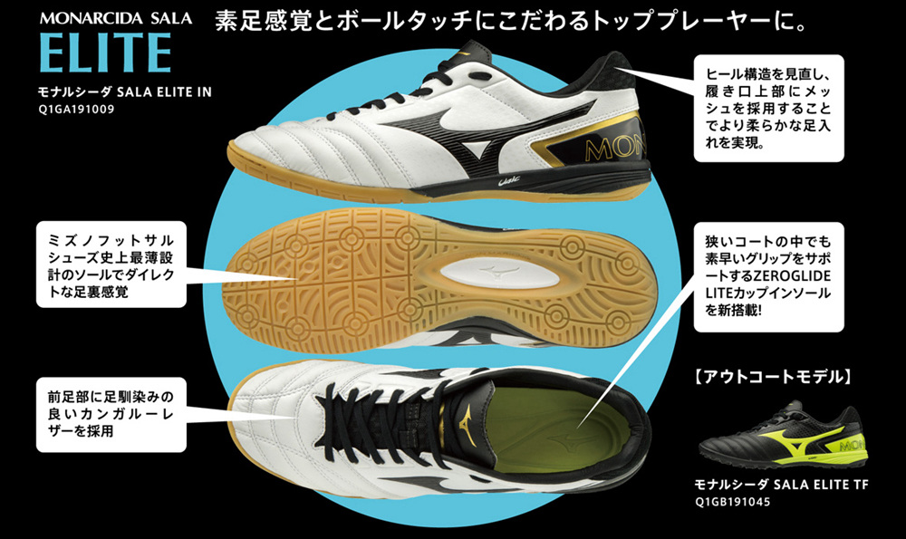 2022一月球鞋发售,2019年一月发售过什么鞋