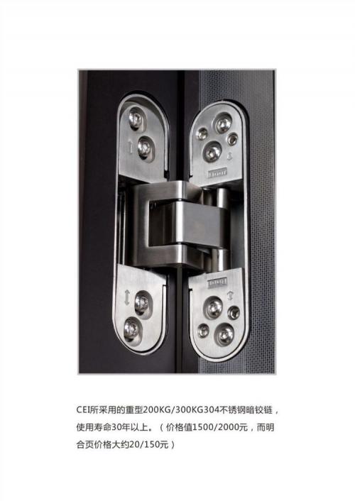 猪年精品：核桃智能锁匹配CEI铸铝钢木装甲门很受高端消费者喜欢