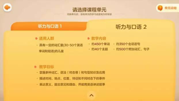 abcmouse学习效果如何,abcmouse基础课程是什么