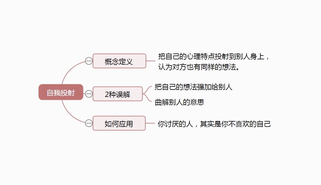 职场遇到同事针对自己怎么办,如何应对职场疑心病同事