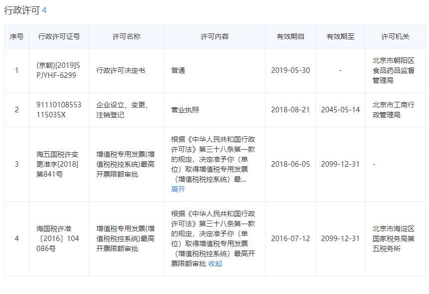 我搞我自己”?撤回测试结果之后,中保研究竟在干什么?