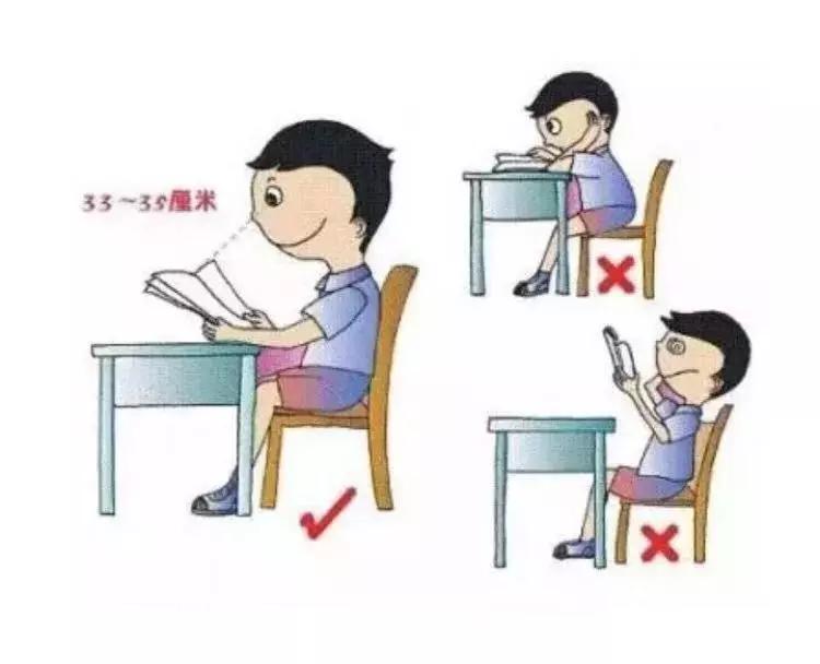 小孩对眼睛好的水果和食物,对眼睛好的食物记得让孩子多吃