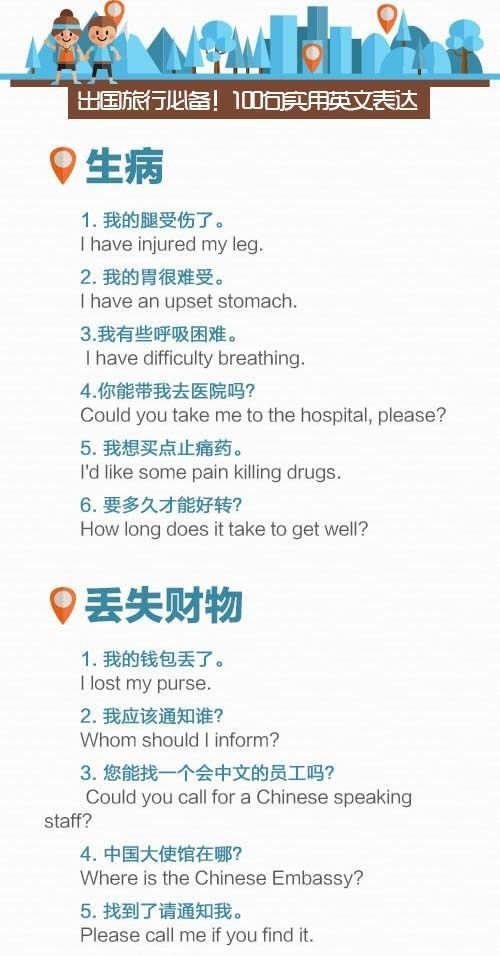 出国旅游必备50句英文翻译,旅行必备100个英文表达