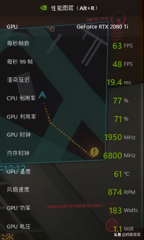 赛博朋克2077怎样设置画面最好,赛博朋克2077怎么调画质最佳