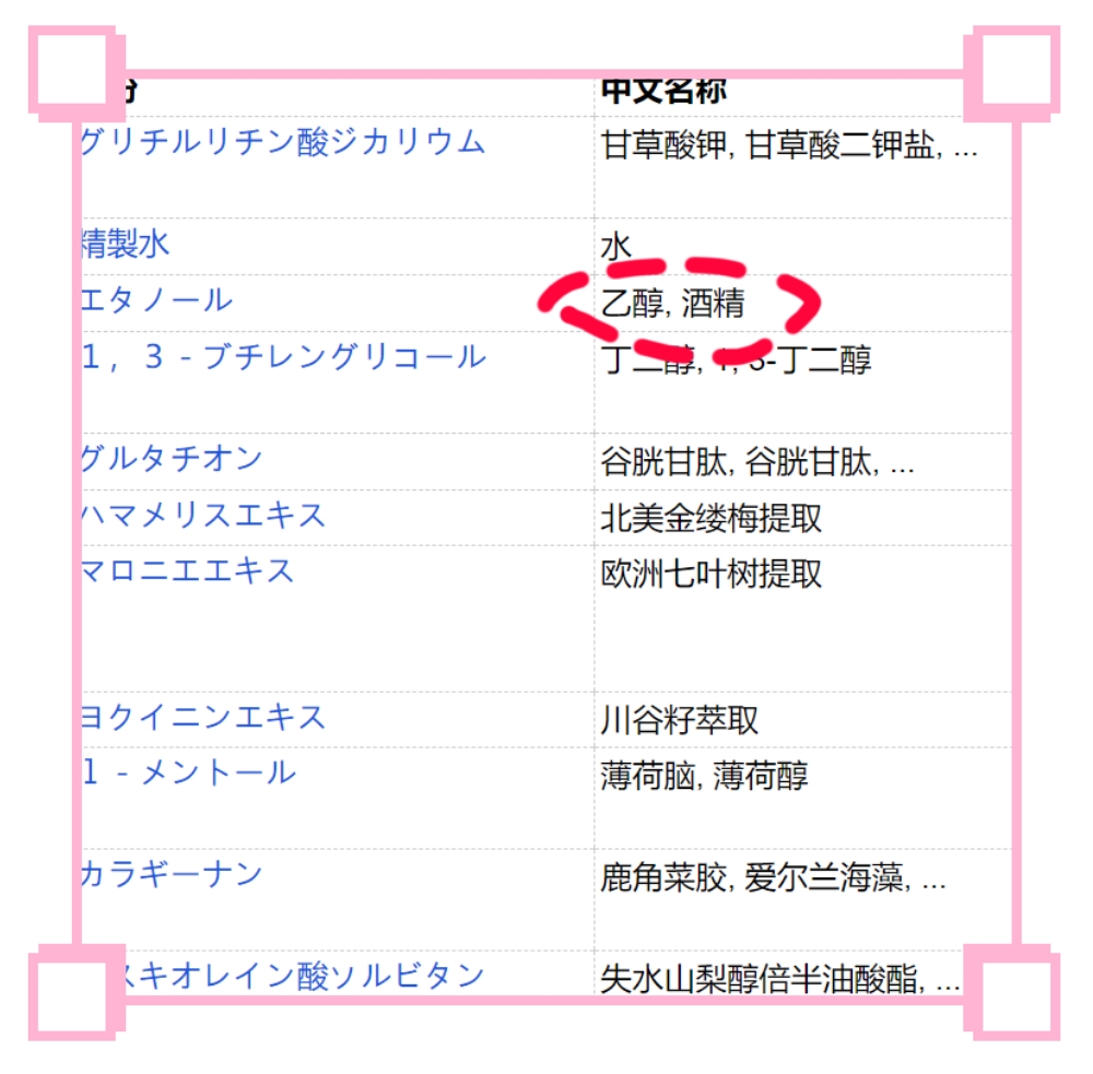 化妆品含有酒精、香精、防腐剂真的不好吗?其实你错了